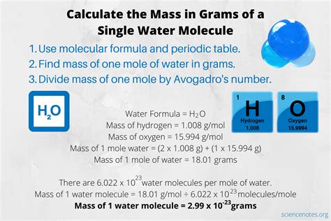 molar mass h2o|h2o molar mass in grams.